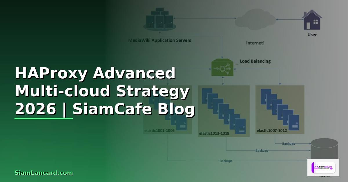 HAProxy Advanced Multi-cloud Strategy