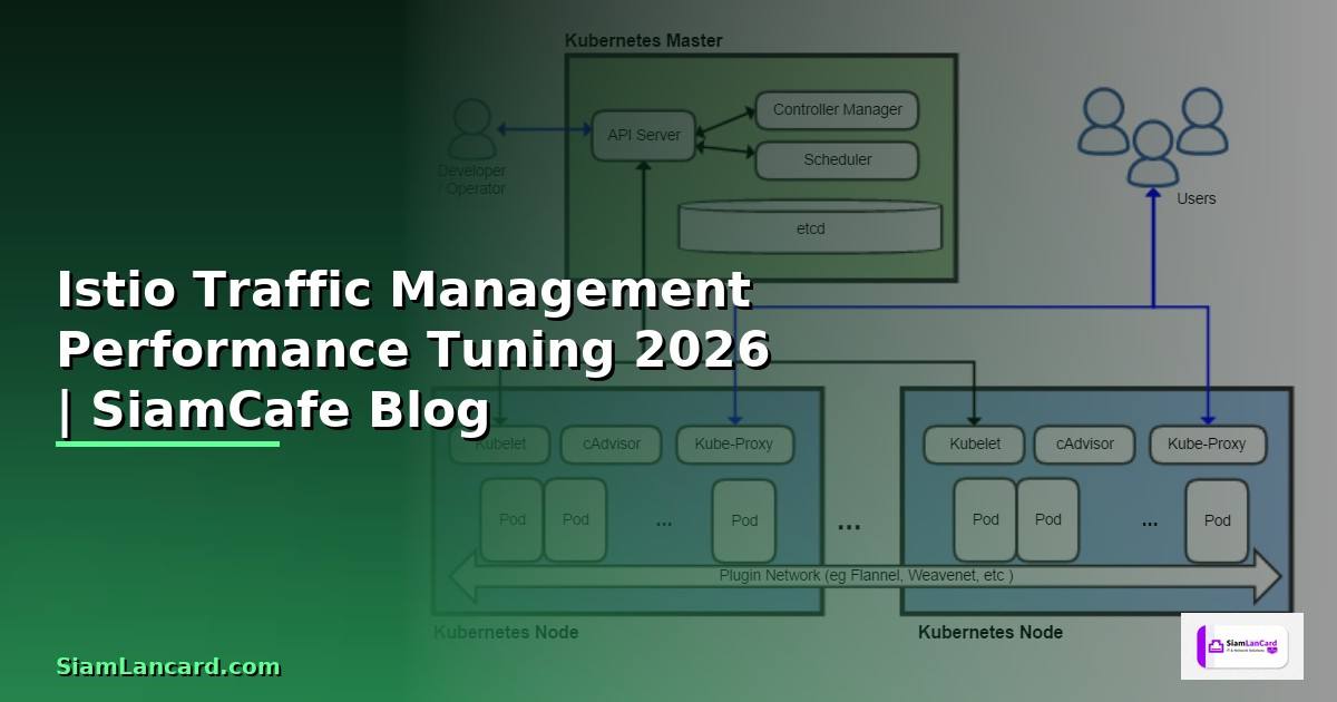 Istio Traffic Management Performance Tuning