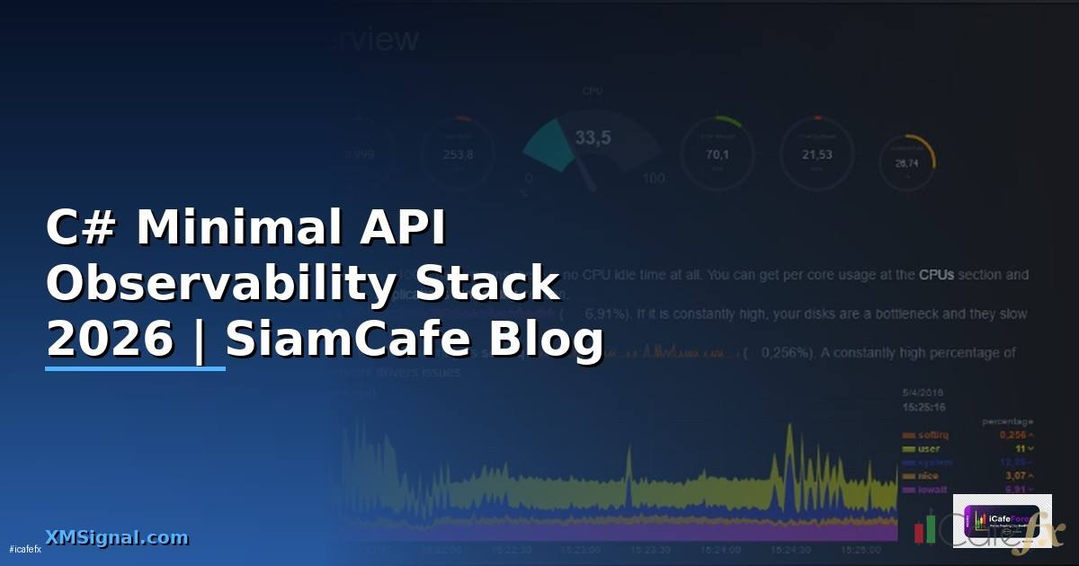 C# Minimal API Observability Stack