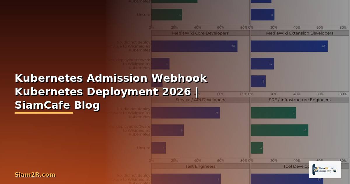 Kubernetes Admission Webhook Kubernetes