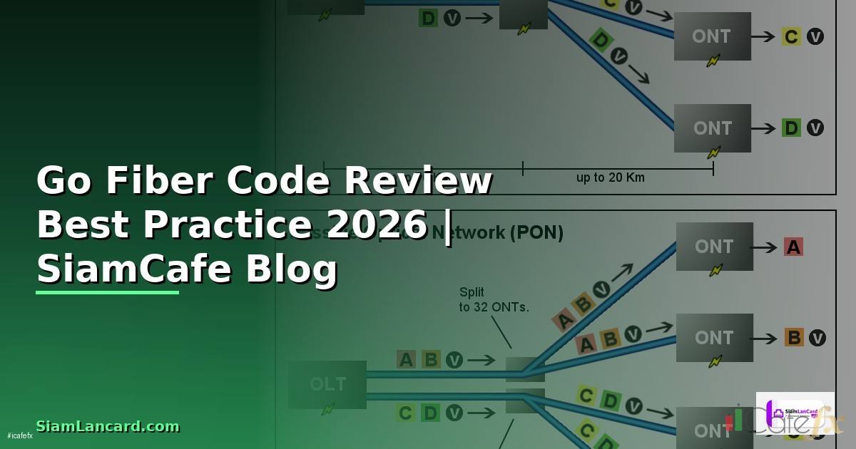 Go Fiber Code Review Best Practice