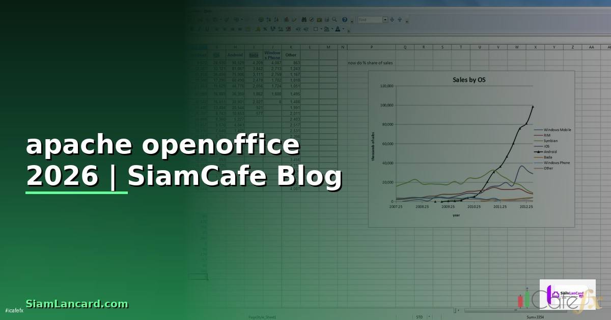 apache openoffice คือ