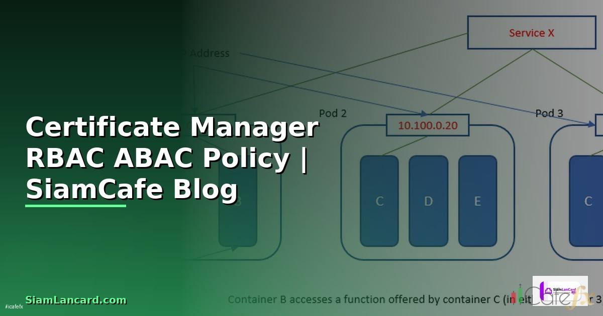 Certificate Manager RBAC ABAC Policy