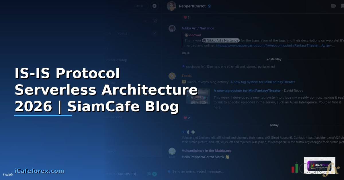 IS-IS Protocol Serverless Architecture