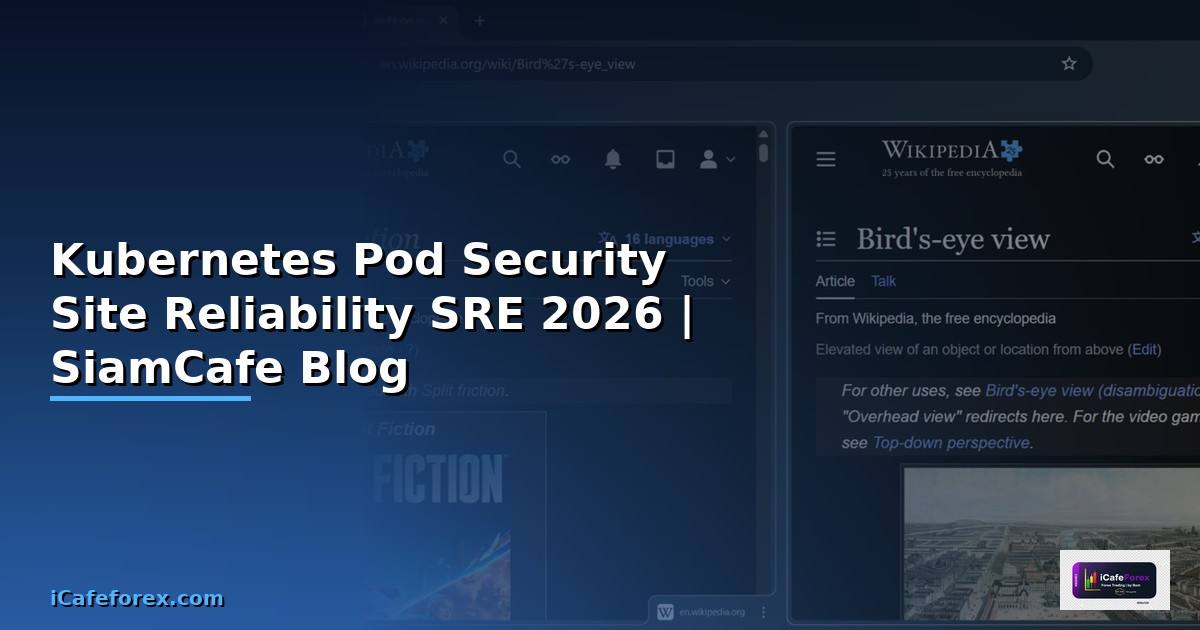 Kubernetes Pod Security Site Reliability SRE