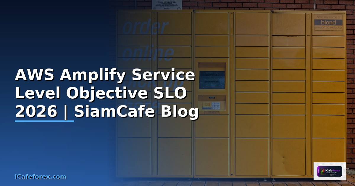 AWS Amplify Service Level Objective SLO
