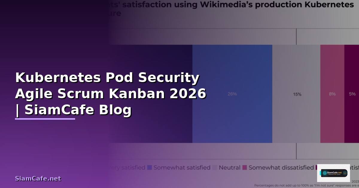 Kubernetes Pod Security Agile Scrum Kanban
