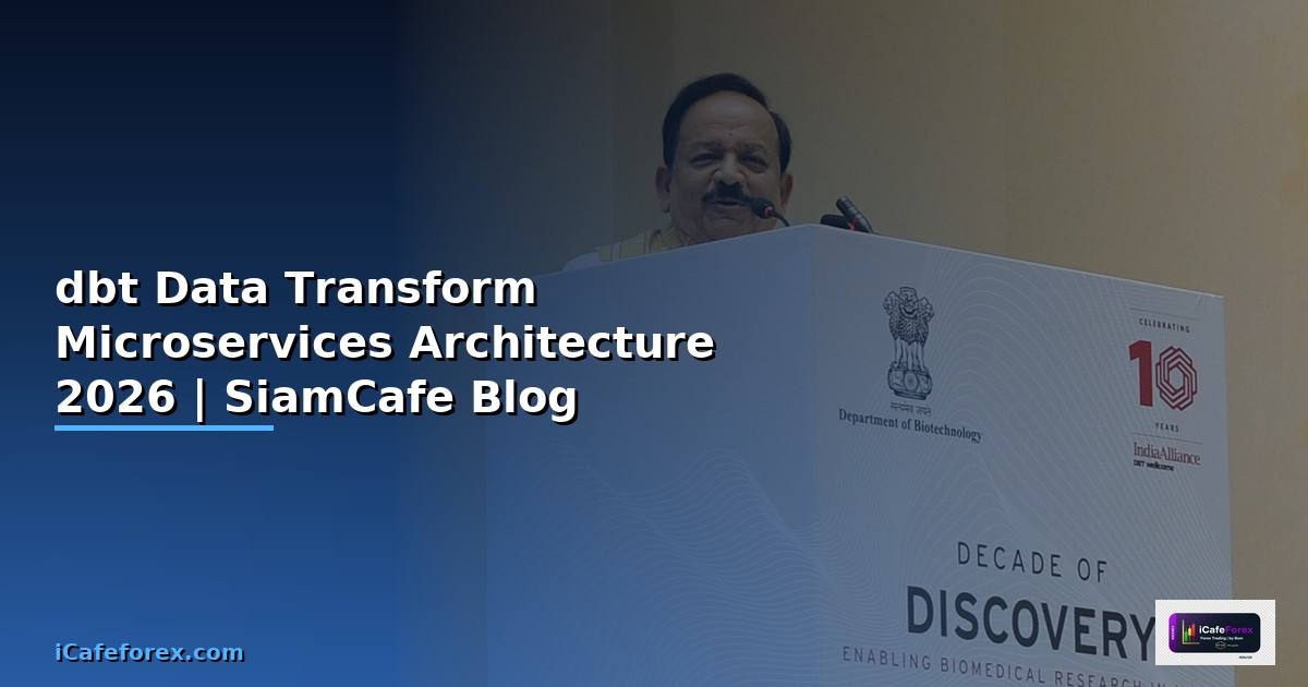 dbt Data Transform Microservices Architecture