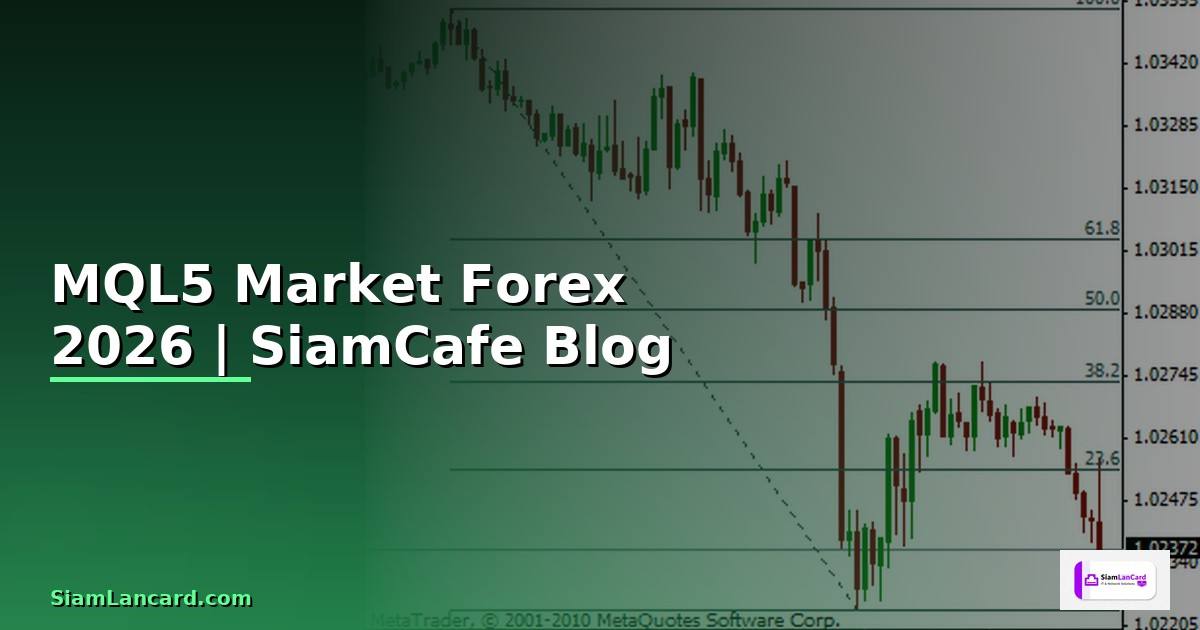 MQL5 Market — คู่มือเทรด Forex ฉบับสมบูรณ์ 2026