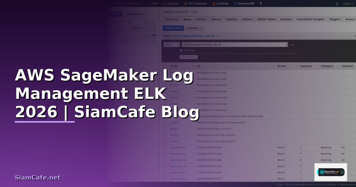 AWS SageMaker Log Management ELK — คู่มือฉบับสมบูรณ์ 2026