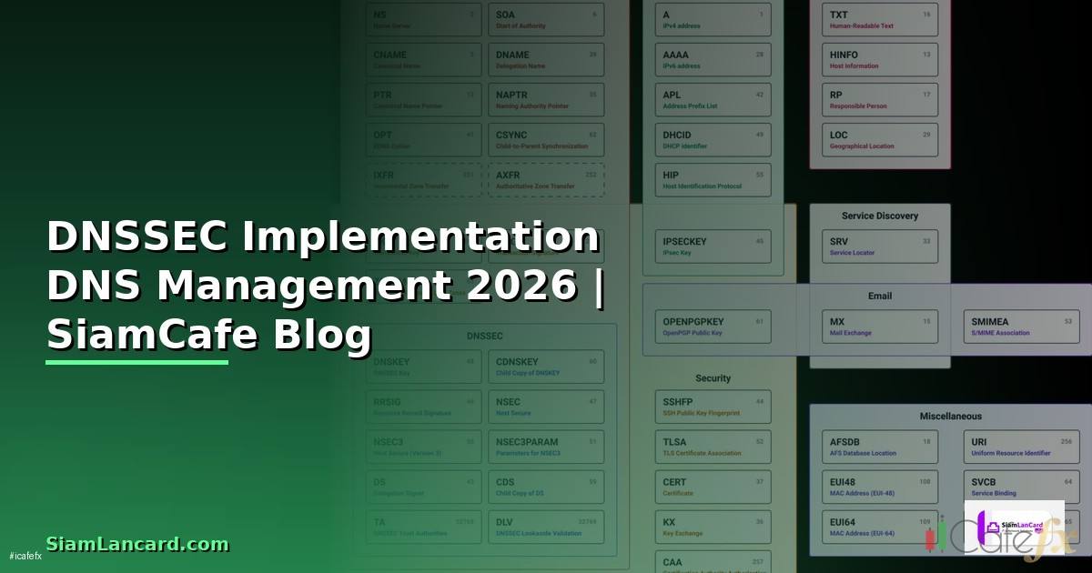 DNSSEC Implementation DNS Management