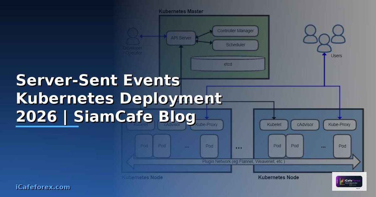 Server-Sent Events Kubernetes Deployment