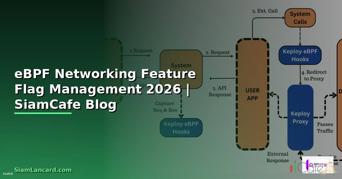 eBPF Networking Feature Flag Management