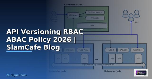 API Versioning RBAC ABAC Policy