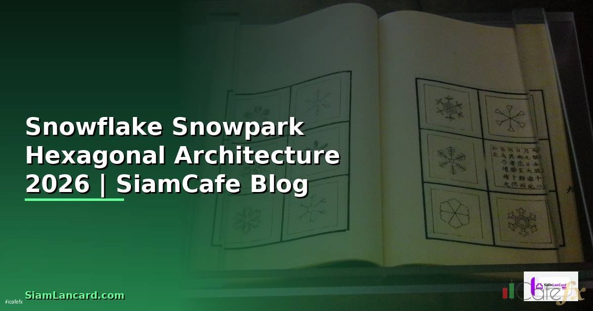 Snowflake Snowpark Hexagonal Architecture