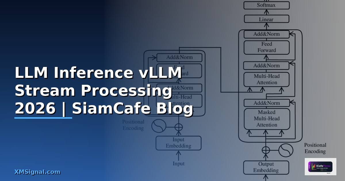 LLM Inference vLLM Stream Processing
