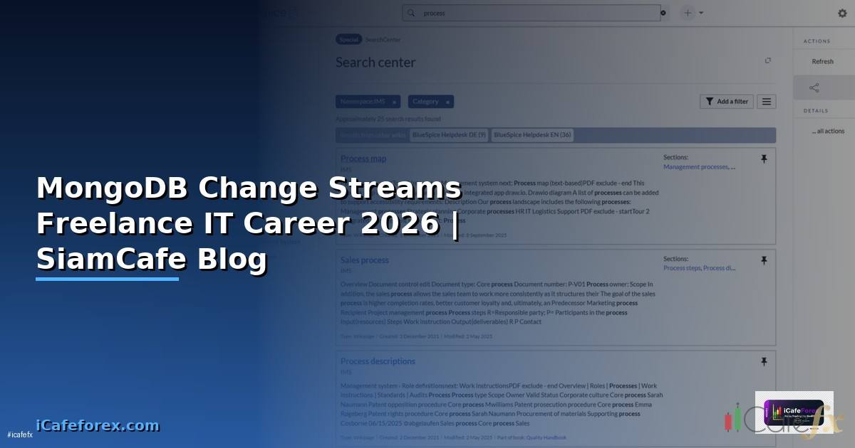 MongoDB Change Streams Freelance IT Career