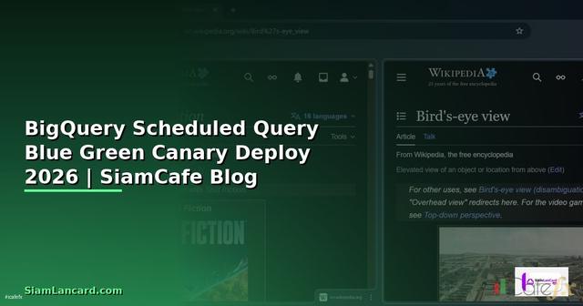 BigQuery Scheduled Query Blue Green Canary Deploy