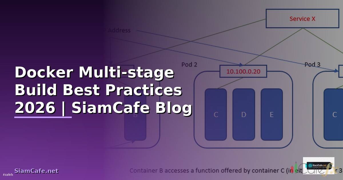 Docker Multi-stage Build Best Practices