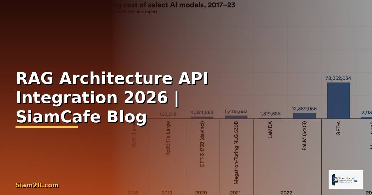 RAG Architecture API Integration เชื่อมต่อระบบ