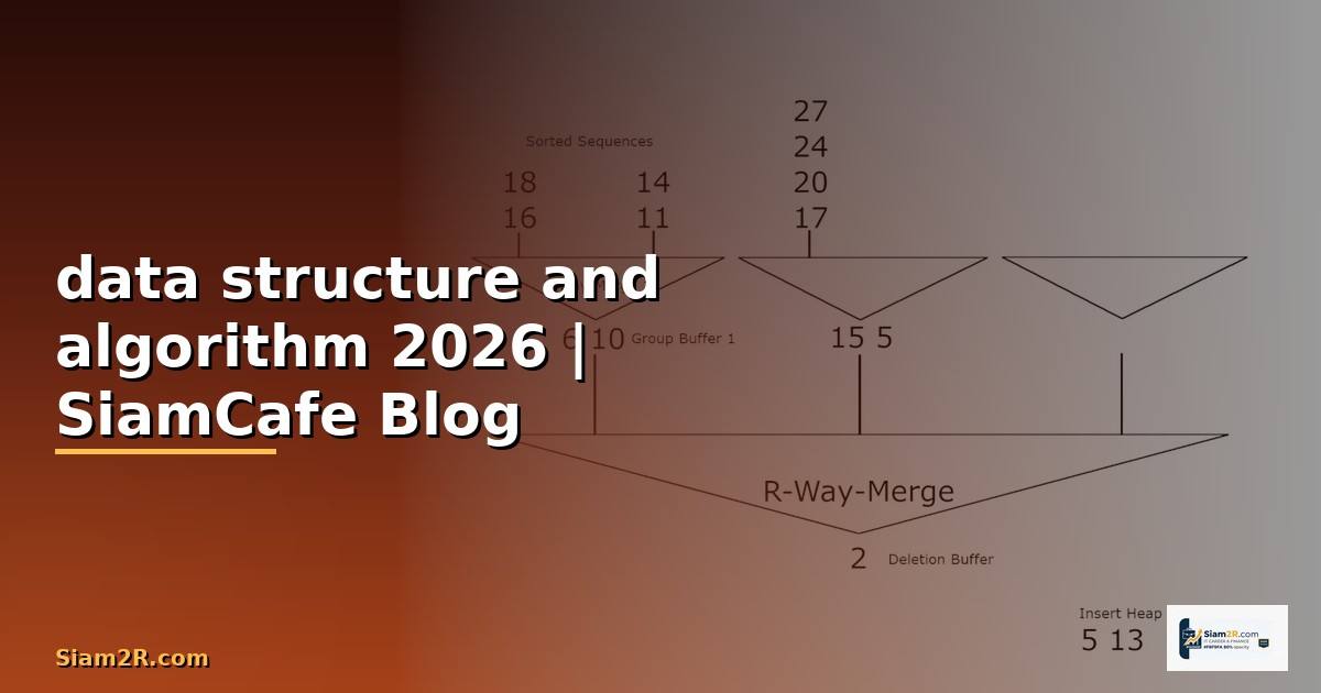 data structure and algorithm คือ