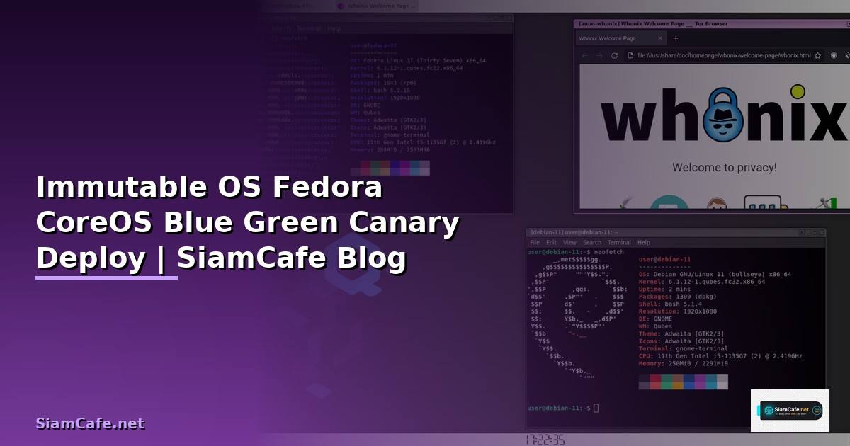 Immutable OS Fedora CoreOS Blue Green Canary
