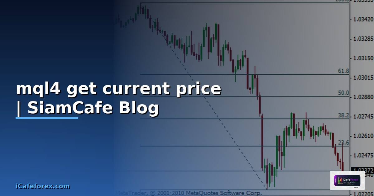 mql4 get current price