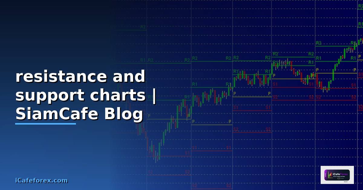 resistance and support charts