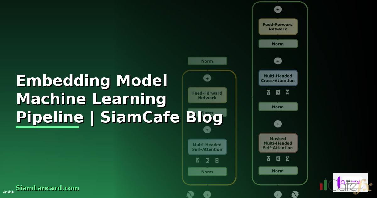 Embedding Model Machine Learning Pipeline