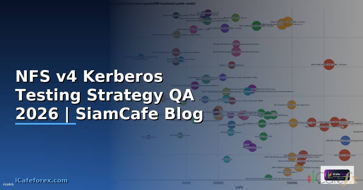 NFS v4 Kerberos Testing Strategy QA