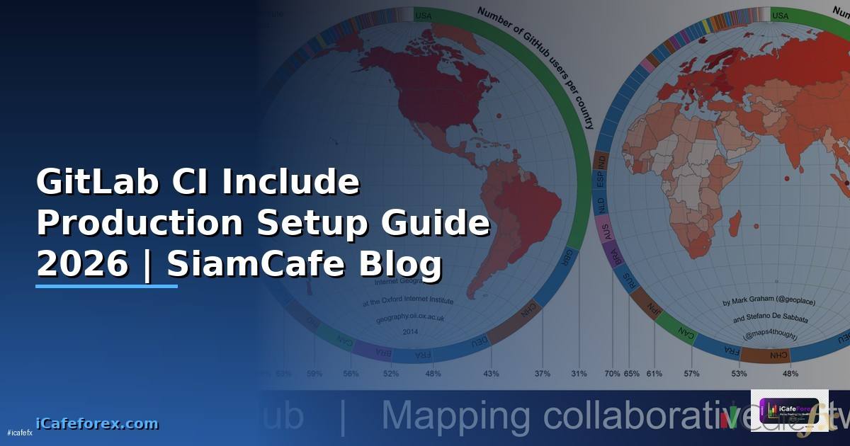 GitLab CI Include Production Setup Guide
