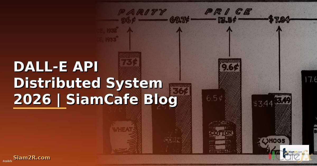 DALL-E API Distributed System