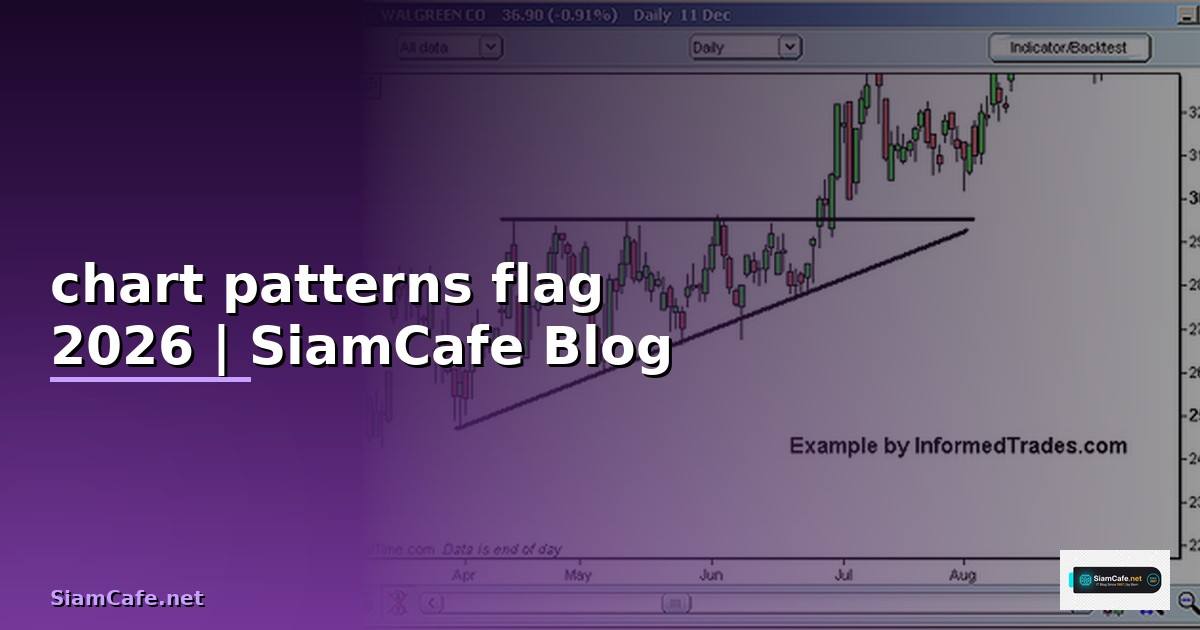 chart patterns flag