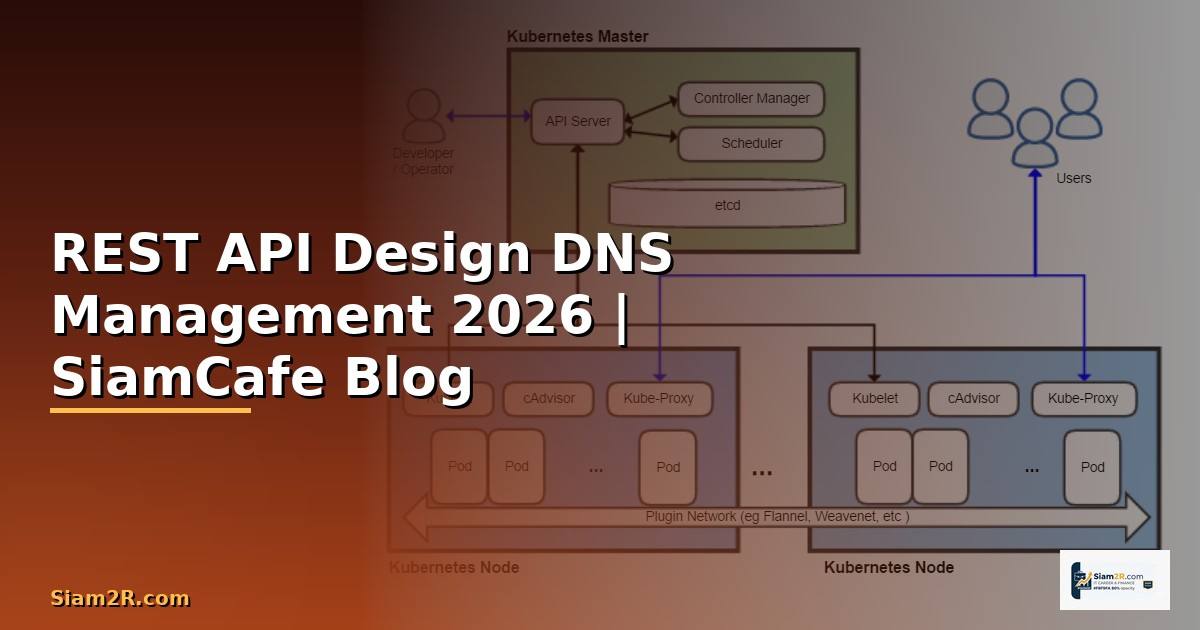 REST API Design DNS Management