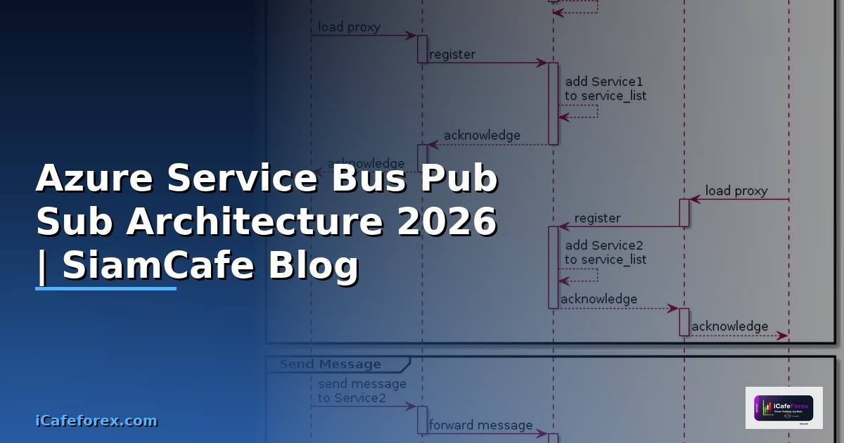 Azure Service Bus Pub Sub Architecture — คู่มือฉบับสมบูรณ์ 2026