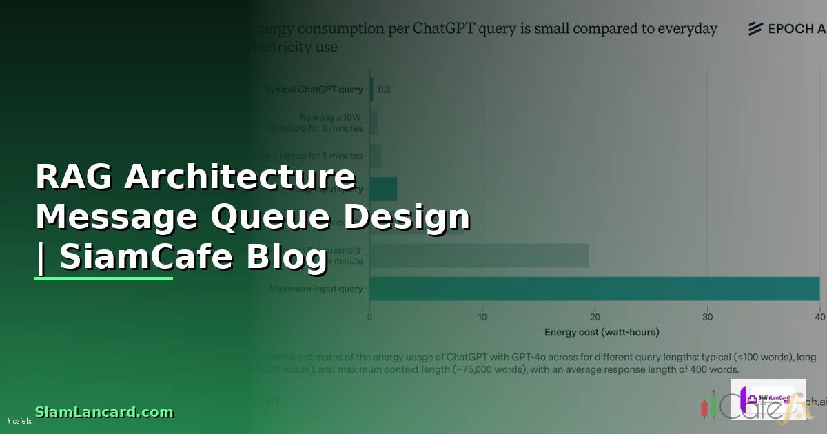 RAG Architecture Message Queue Design