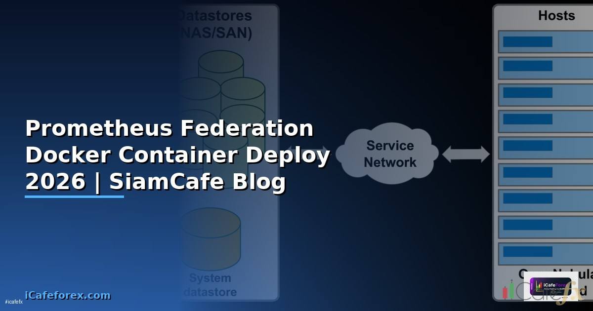 Prometheus Federation Docker Container Deploy