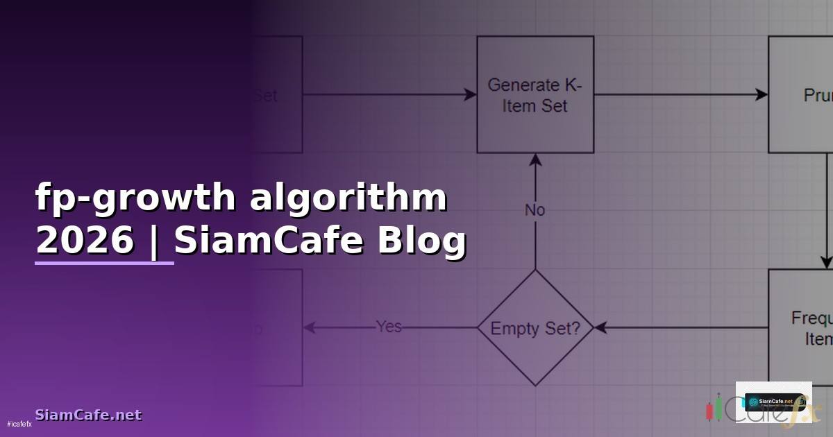 fp-growth algorithm คือ