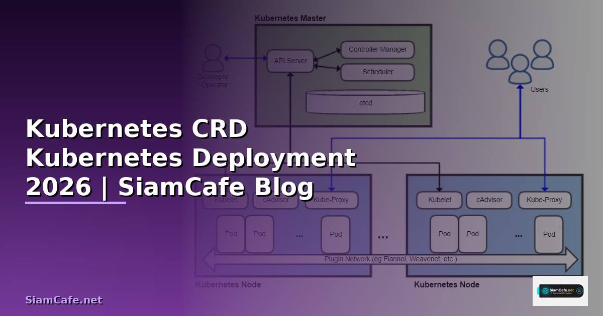 Kubernetes CRD Kubernetes Deployment