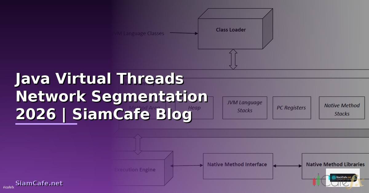 Java Virtual Threads Network Segmentation