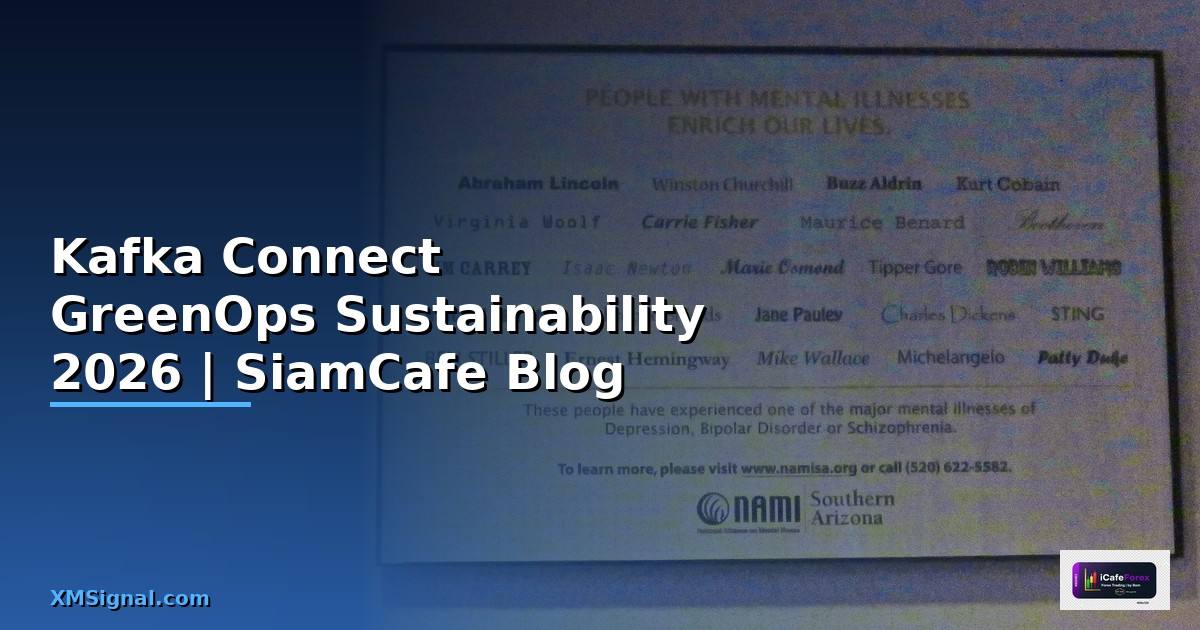 Kafka Connect GreenOps Sustainability