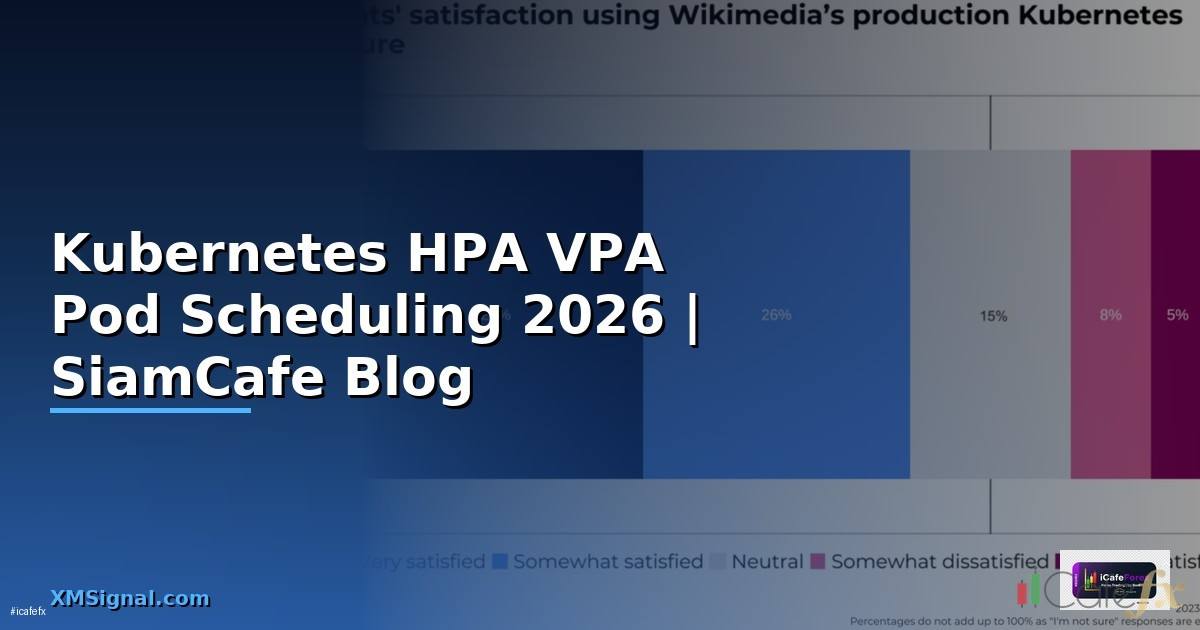 Kubernetes HPA VPA Pod Scheduling