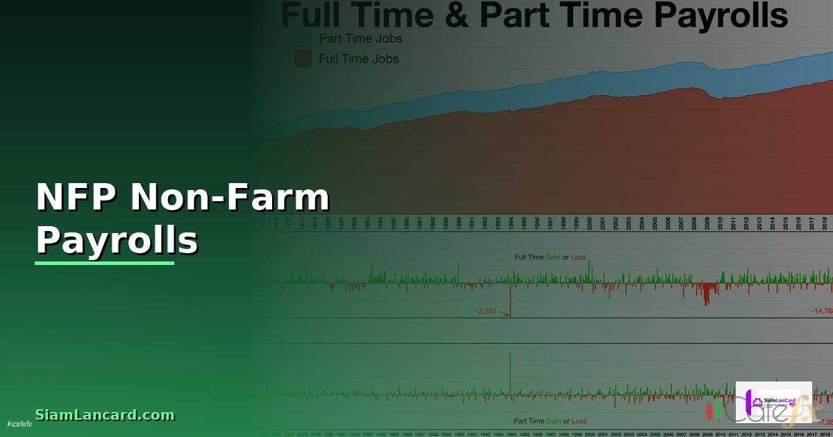 NFP คืออะไร — Non-Farm Payrolls ตัวเลขสำคัญที่นักลงทุนต้องรู้
