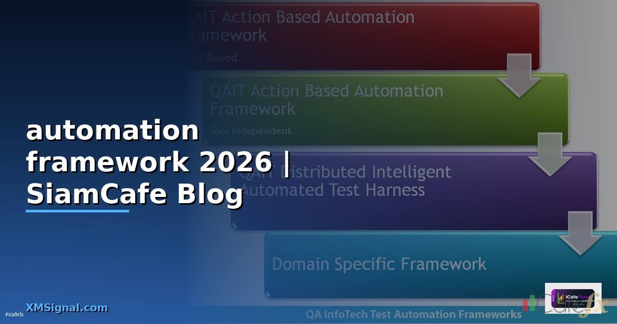 automation framework คือ