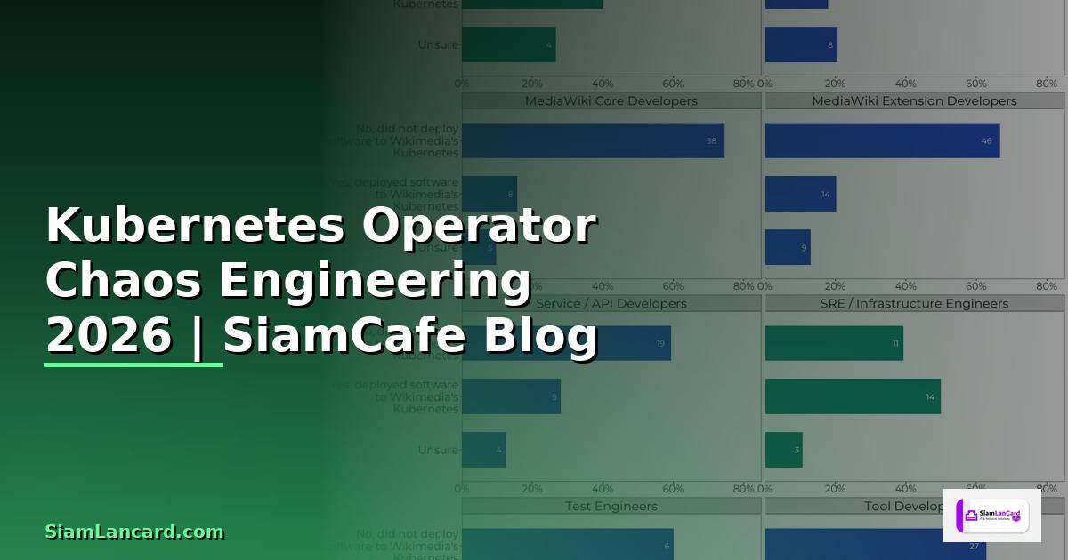 Kubernetes Operator Chaos Engineering