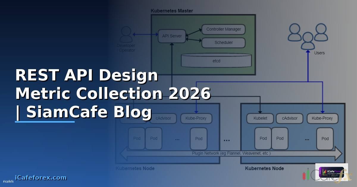 REST API Design Metric Collection