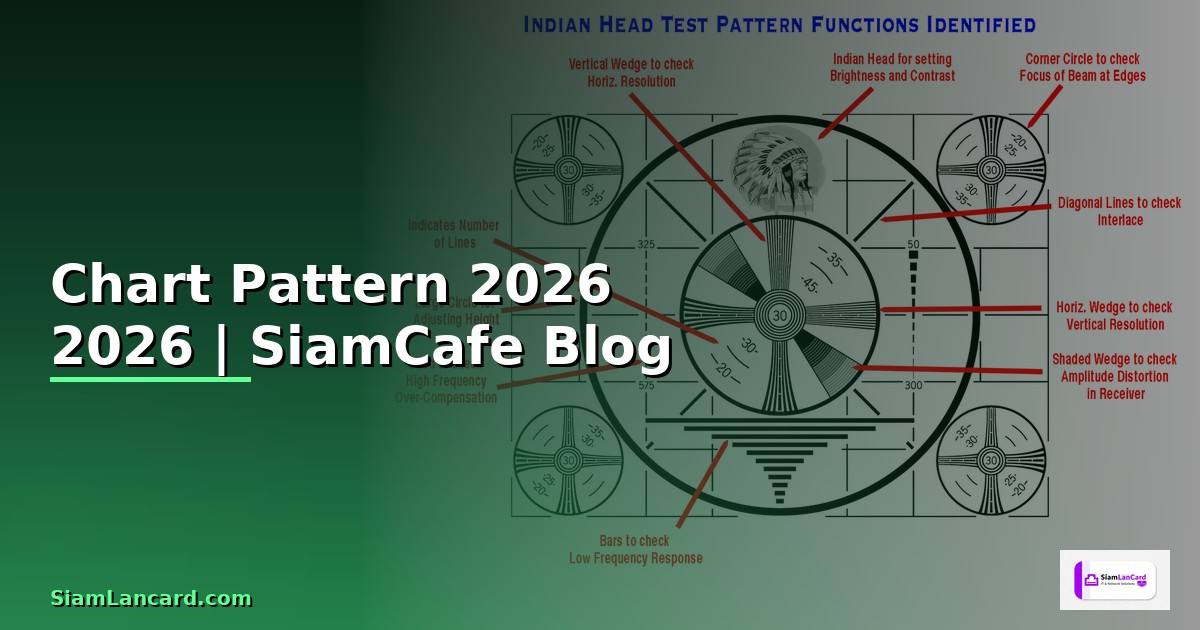 Chart Pattern — คู่มือฉบับสมบูรณ์ 2026