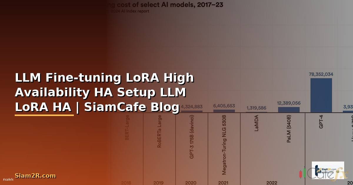LLM Fine-tuning LoRA High Availability HA Setup