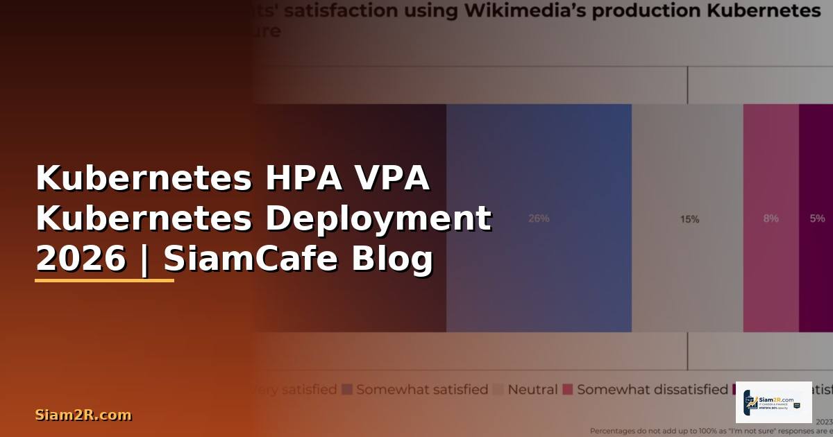 Kubernetes HPA VPA Kubernetes Deployment