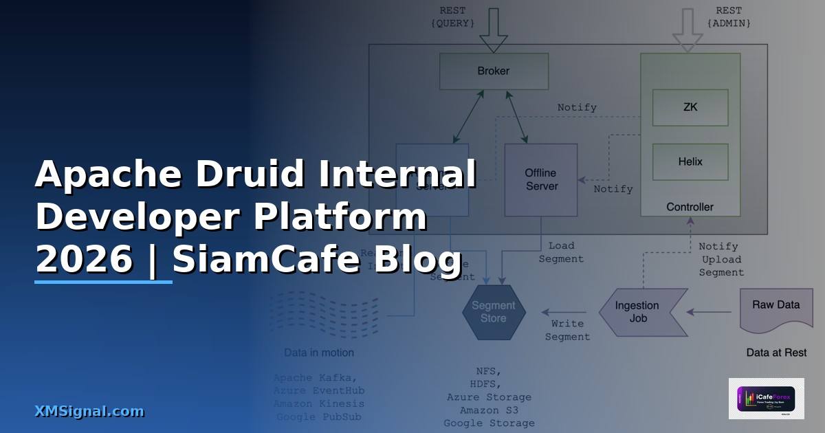 Apache Druid Internal Developer Platform